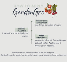 Load image into Gallery viewer, GardenGro Soil Builder
