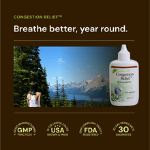 Load image into Gallery viewer, Congestion Relief