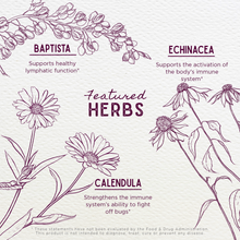 Load image into Gallery viewer, Ear Be Well Treatment Kit