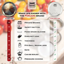 Load image into Gallery viewer, 50 Gem Size Canning Lids