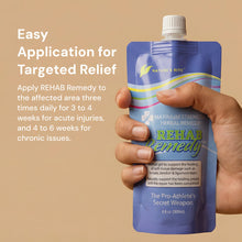 Load image into Gallery viewer, REHAB Remedy – Bruise, Strain, & Tear Repair