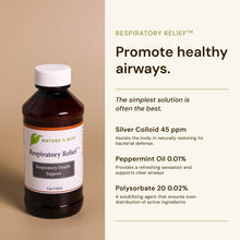 Load image into Gallery viewer, Respiratory Relief