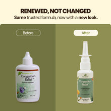 Load image into Gallery viewer, Congestion Relief