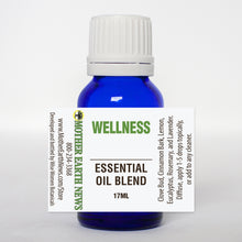 Load image into Gallery viewer, Wellness Essential Oil Blend