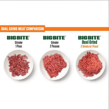 Load image into Gallery viewer, DualGrind™ #8 BigBite® Meat Grinder - 0.5HP