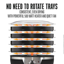 Load image into Gallery viewer, 4-Tray Food Dehydrator