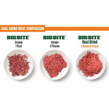 Load image into Gallery viewer, Dual Grind #22 Big Bite Meat Grinder - 1 HP