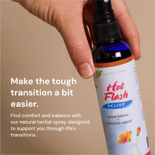Load image into Gallery viewer, Hot Flash Relief
